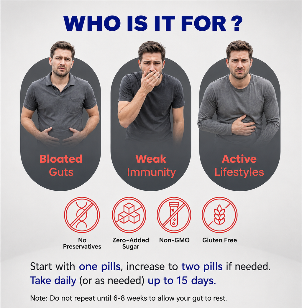 15 Day Gut Cleanse & Detox Capsules | Natural Digestive Support, Bloating Relief & Colon Cleanse
